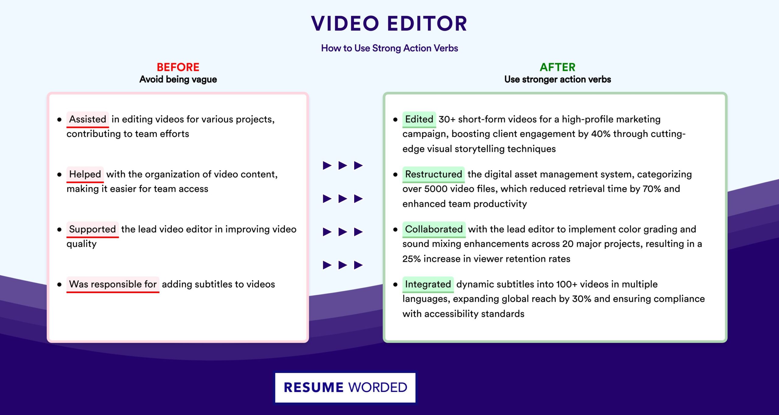 Action Verbs for Video Editor Resumes: Make Every Word Count