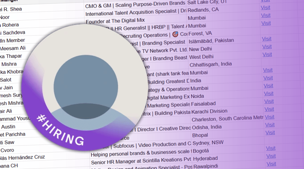 800+ Hiring Managers with Hiring Badges